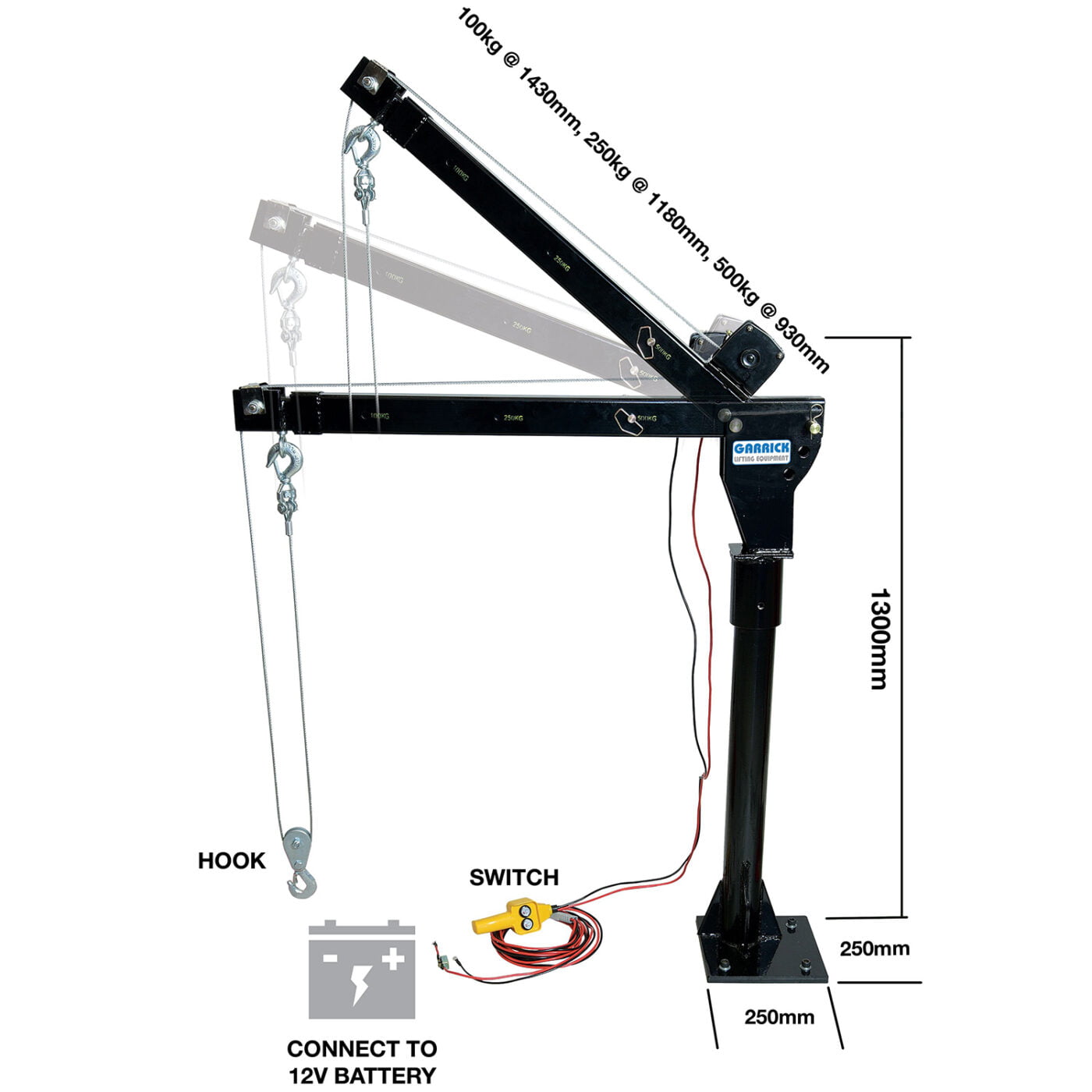 Ute Crane Garrick Herbert